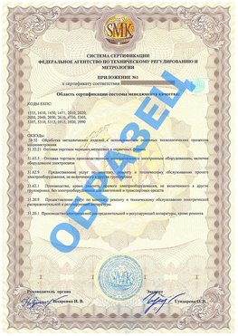 Приложение 1 Покров Сертификат ГОСТ РВ 0015-002
